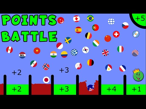 32 Countries Points Battle - Marble Race World Cup