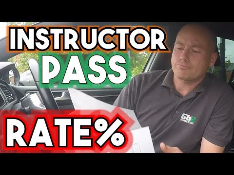 download lagu mp3 mp4 Rate Instructor, download lagu Rate Instructor gratis, unduh video klip Rate Instructor