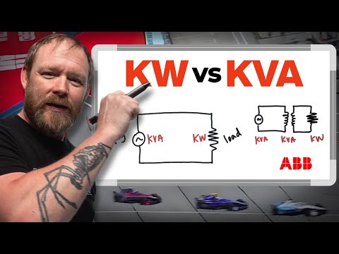 Why KW and KVA Are NOT The Same Thing (Even If They Seem Like It)
