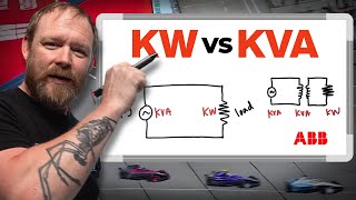 Why KW and KVA Are NOT The Same Thing (Even If They Seem Like It)