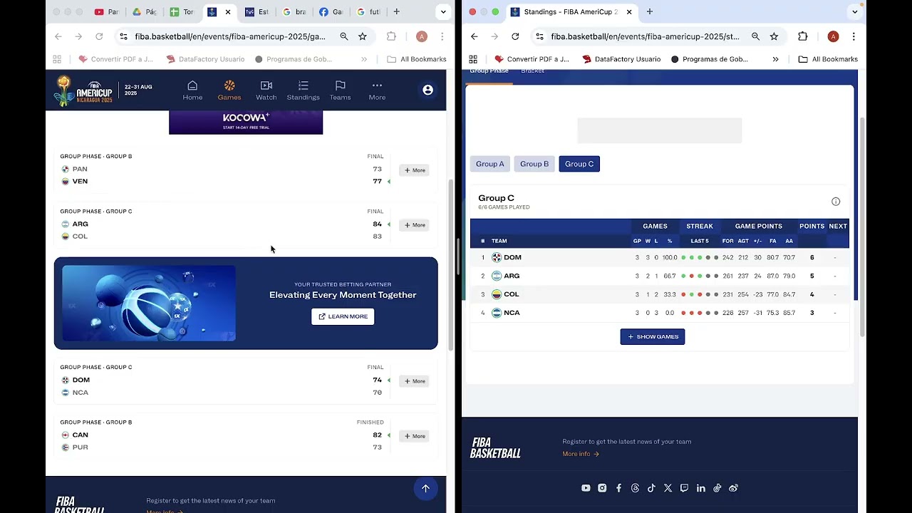 FIBA AmeriCup 2025, Matchday 3, August 25: Results, Standings, and Fixtures