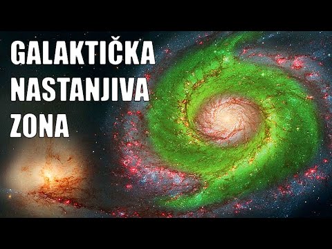 Gde sve život može da nastane unutar galaksija?
