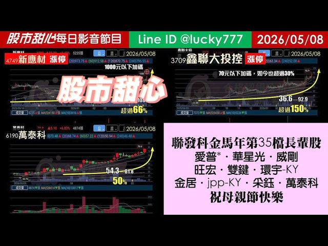 0508【甜心盤後節目】【寵愛媽咪母親節專案】賀！聯發科連三拉三榮登金馬年第35檔長輩股－愛普*．華星光．威剛．旺宏．雙鍵．環宇．金居．jpp-KY．采鈺．萬泰科