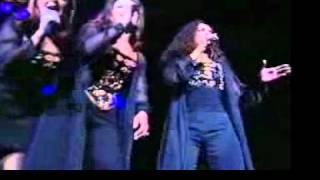 Pandora- Con Tu  Amor (teatro metropolitan)