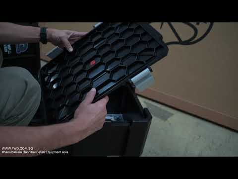 Review of the Wolf Box and the New Front Runner Wolf Pack Pro