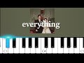 The Black Skirts - EVERYTHING  (Piano Tutorial)