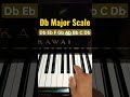 D flat Major Scale - Piano Tutorial