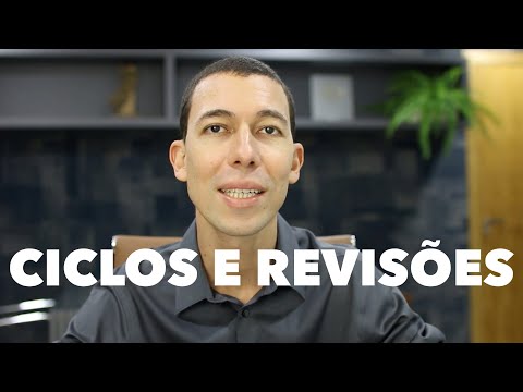 Study and review cycle: What is the BEST way to organize your studies?