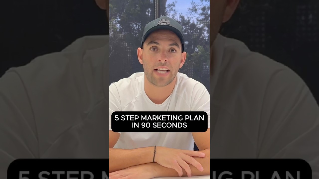 How to Build a 12-Month Marketing Plan for Your Business