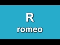 Phonetic Alphabet The NATO Phonetic Alphabet For Teaching