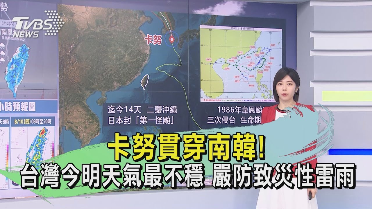 卡努貫穿南韓!台灣今明天氣最不穩 嚴防致災性雷雨