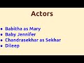 Kizhakku Karai 1991 Movie IMDB Rating Review Complete Report Story Cast