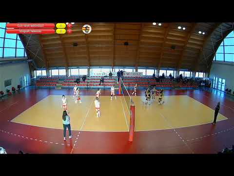 San Michele Rossa - Empoli U14 -1-3 - 19/12/2021