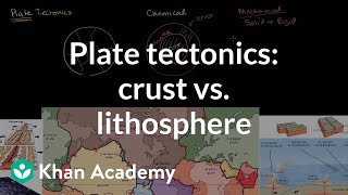 Plate Tectonics-- Difference between crust and lithosphere