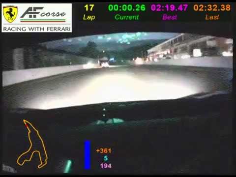 Pasin Lathouras Night Driving at Spa 24 Hours 2015