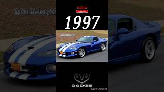 Evolution of Dodge Viper (1995-2023) #dodgeviper #viralvideo