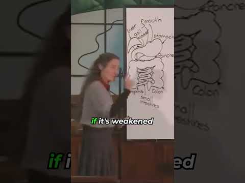 Relax your reflux 💨#barbaraoneill #shorts #health #foryou #fyp #shortsvideo #short #acidreflux #gerd