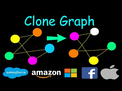 Clone graph | Leetcode #133