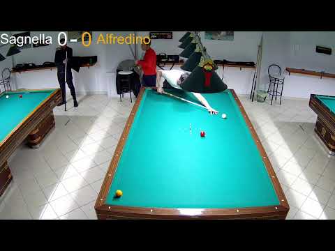 Sagnella vs Alfredino