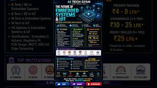 🌐 Future of Embedded Systems & IoT in India |