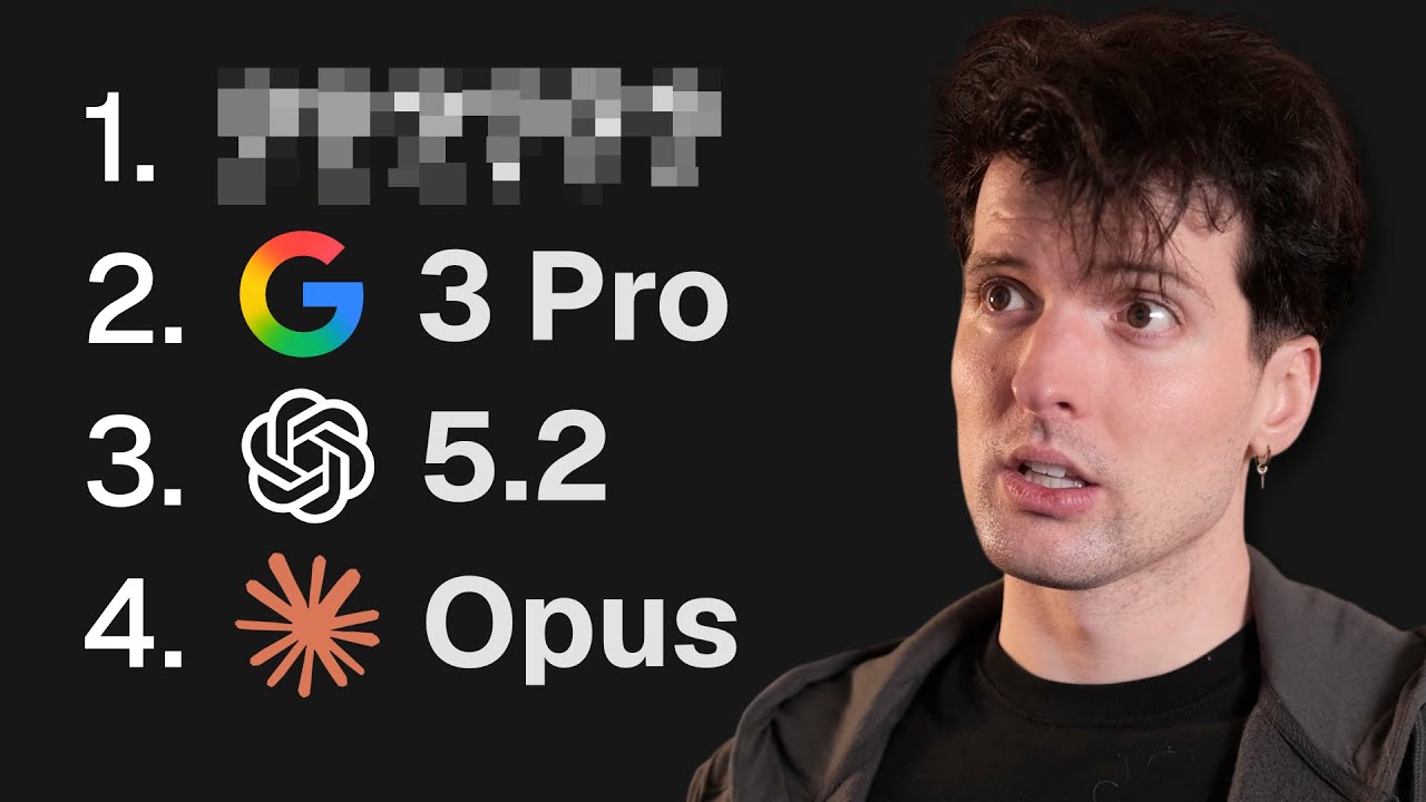 The Evolution of YouTube: A Look Back