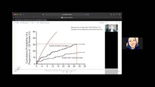 EEL Webinar: Surgery of IVF for endometriosis related infertility? - Luk Rombauts, MD, PhD