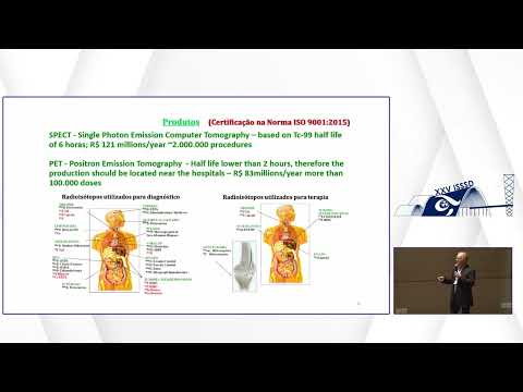 XXV International Symposium on Solid State Dosimetry - Dr Ademar Lugao IPEN/CNEN