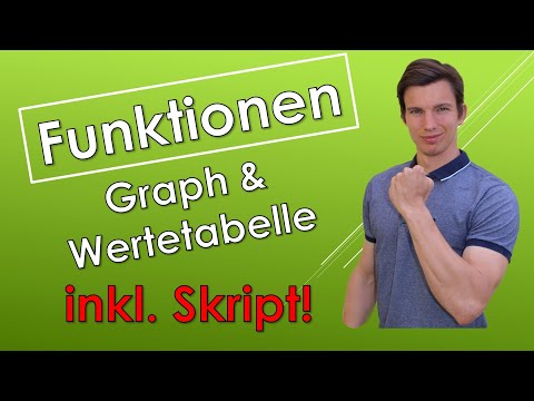 Funktion: Zusammenhang Graph und Wertetabelle (mit SKRIPT!)