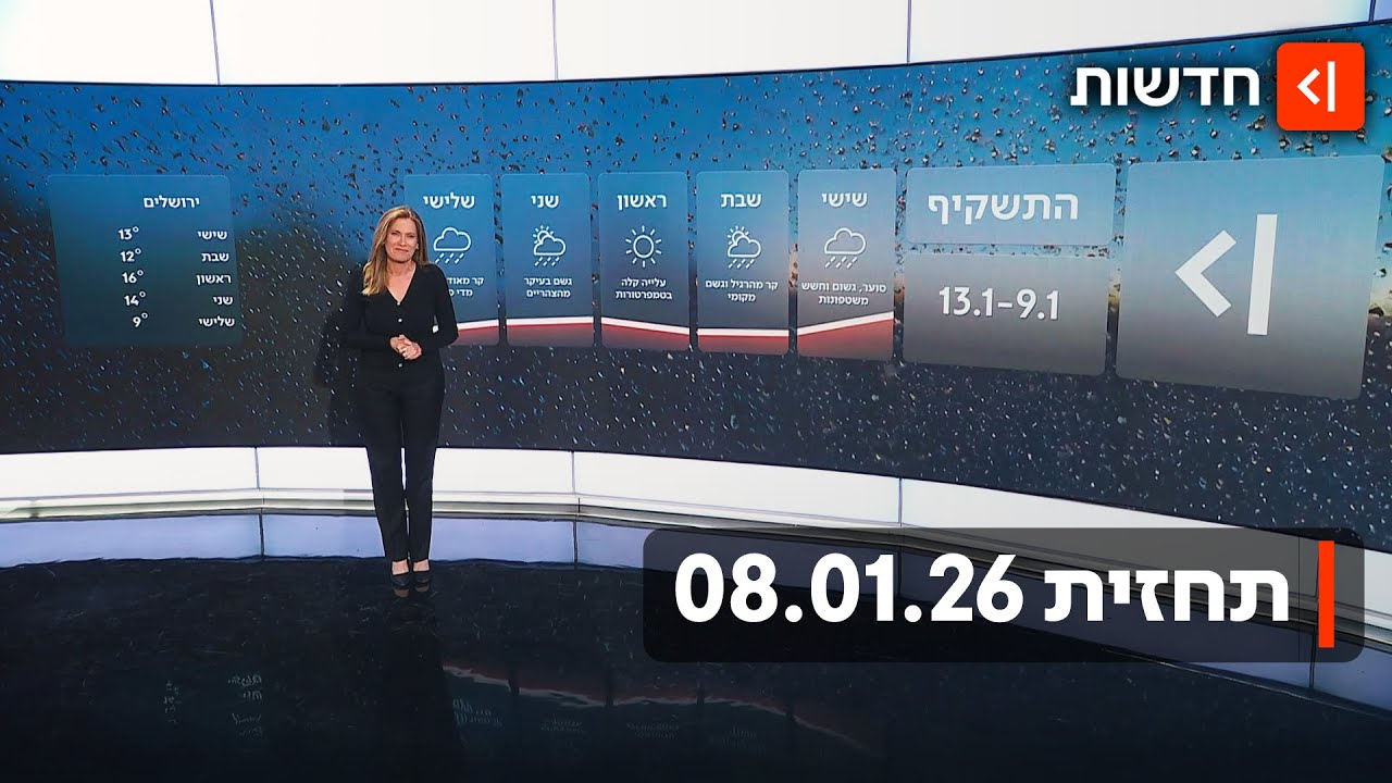תחזית 08.01.26