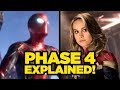 MARVEL PHASE 4 Explained! What Comes After Avengers? #NeedtoKnow