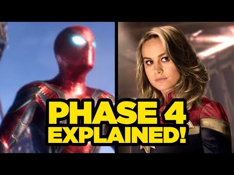 MARVEL PHASE 4 Explained! What Comes After Avengers? 