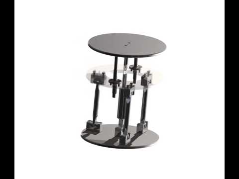 Mecanism pentru pastrarea orizontalitatii - functionare