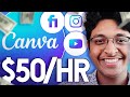 HOW TO EARN MONEY WITH CANVA ON FIVERR Freelancing For Beginners