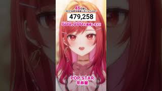 一条莉々華 - 【45日後に3D化の夢を叶えたい?】POP STAR 生歌で歌ってみた【#一条莉々華 #Shorts #hololivedev_is #ReGLOSS】