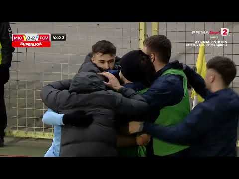 REZUMAT | CS Mioveni – FC Voluntari 0-3| Etapa 28, SuperLiga, 2022 – 2022