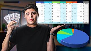 ¿Cómo CREAR un PRESUPUESTO PERSONAL? | Guía Completa