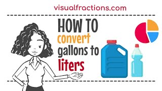 Converting Gallons (gal) to Liters (L): A Step-by-Step Tutorial #gallons #liters #conversion