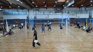 2nd set Aurum vs Atlantic(4th Game)