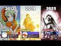 Every PP Record In Osu