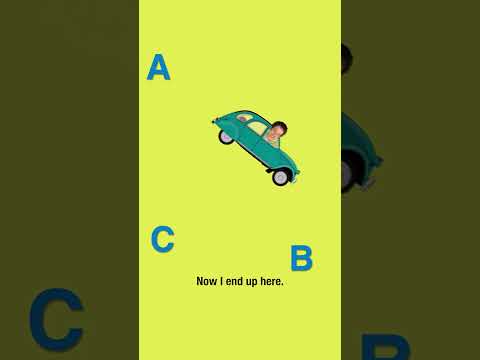 Advanced English Prepositions The Easy Way