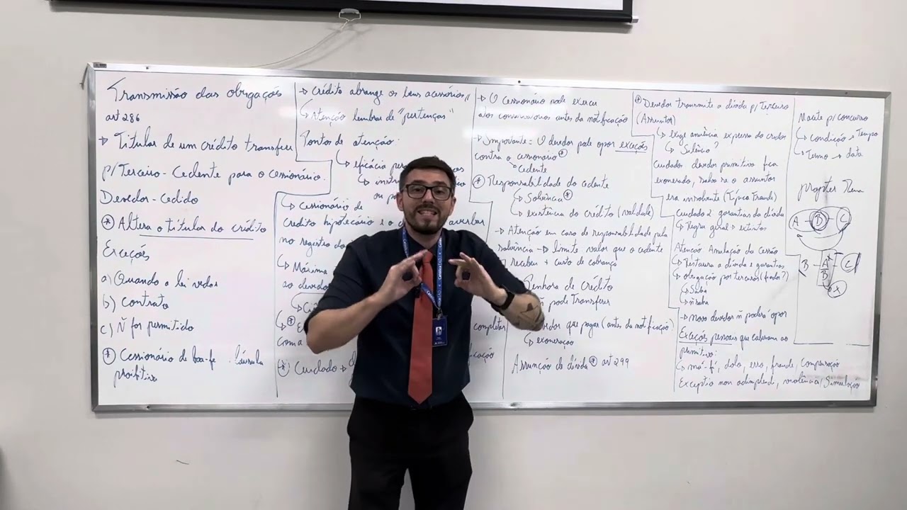 Cessão de créditos e assunção de dívidas - resumo