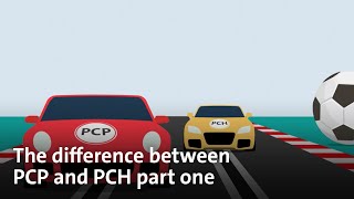Volkswagen Financial Services UK: The difference between PCP and PCH part one