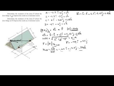 Determine the moment of the force F about the door hinges at A and B