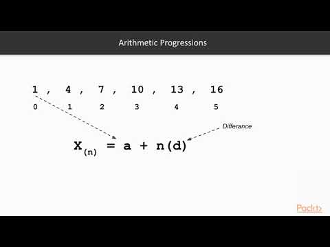 Fundamental Algorithms in Scala The Course Overview | packtpub com