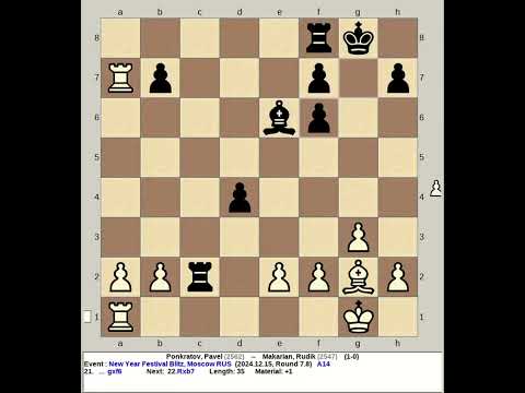 Ponkratov, Pavel vs Makarian, Rudik | New Year Festival Blitz Chess, Moscow Russia 2024