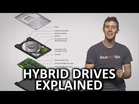 Hybrid Drives As Fast As Possible
