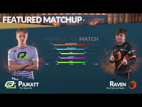 TNC vs Optic Gaming (Bo1) - DAC 2018 Main Event Day 3