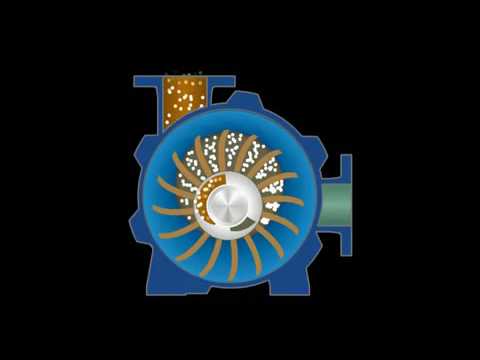 How the Nash Pump Works