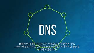 [인포블록스] Threat Insights : DNS를 통한 데이터 유출 방지