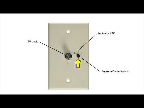 All about your RV's Antenna Connection